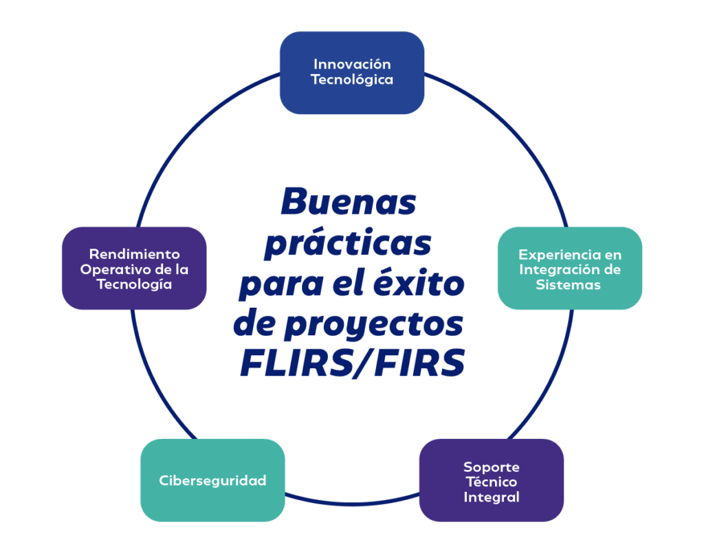 IMG GRAFICO